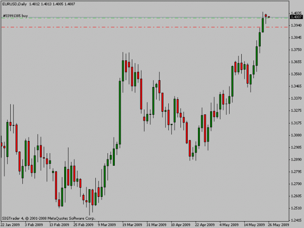 Click to Enlarge

Name: eurusd.gif
Size: 12 KB
