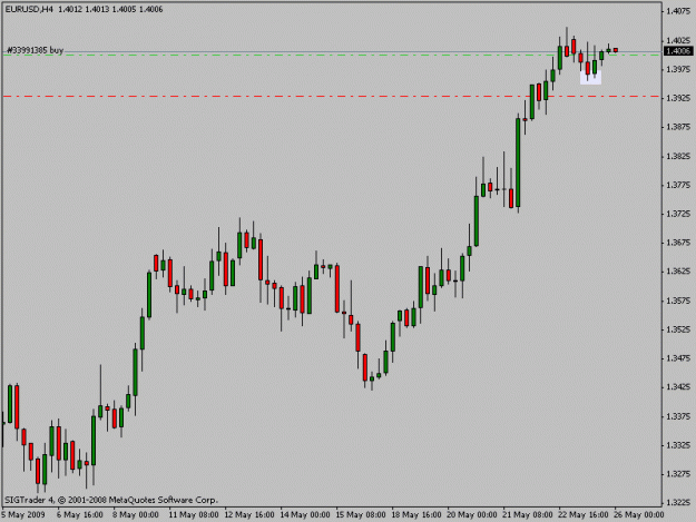 Click to Enlarge

Name: eurusd4h.gif
Size: 11 KB