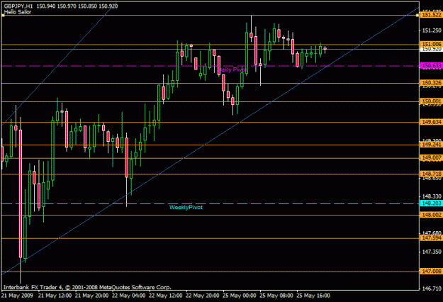 Click to Enlarge

Name: gbpjpy.gif
Size: 17 KB