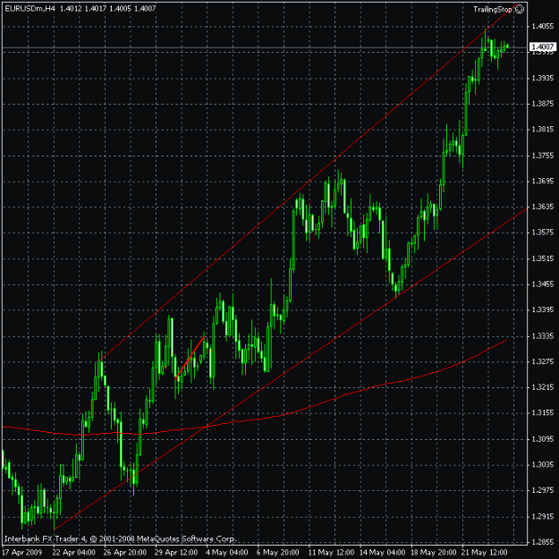 Click to Enlarge

Name: eurusd.gif
Size: 22 KB