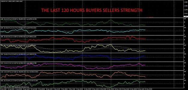 Click to Enlarge

Name: 120 hrs last bs strength9.jpg
Size: 189 KB