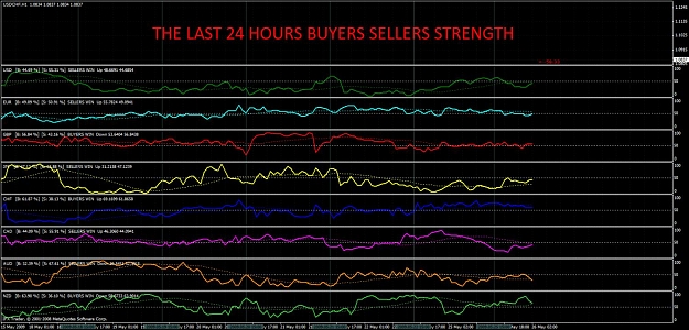 Click to Enlarge

Name: 24 hrs last bs strength9.jpg
Size: 183 KB