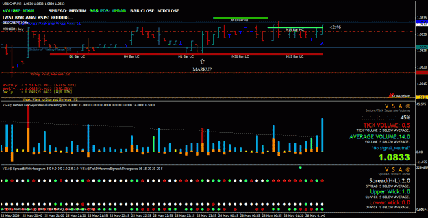 Click to Enlarge

Name: chart1.gif
Size: 40 KB