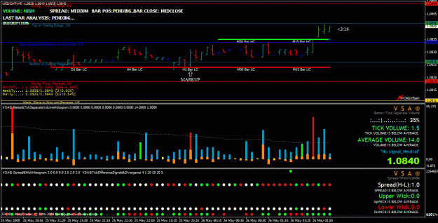 Click to Enlarge

Name: chart20.gif
Size: 40 KB