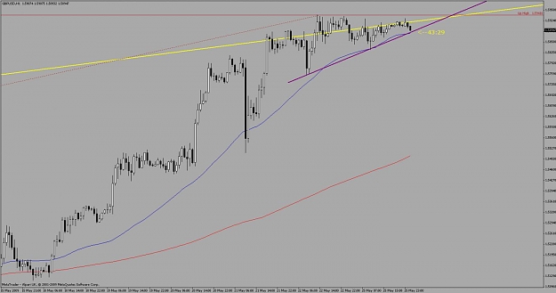 Click to Enlarge

Name: chart2.jpg
Size: 73 KB