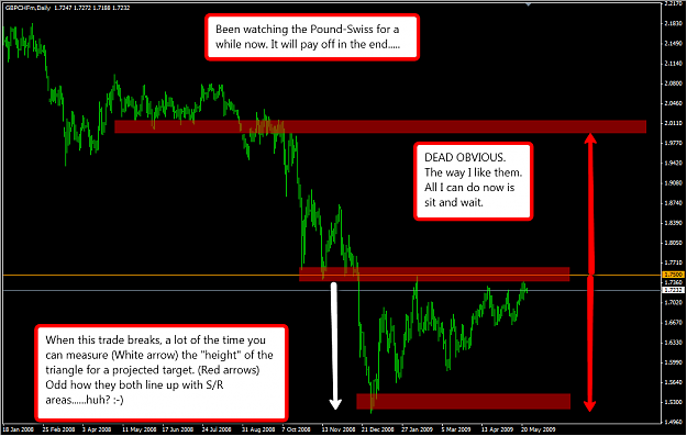 Click to Enlarge

Name: poundswiss.png
Size: 62 KB