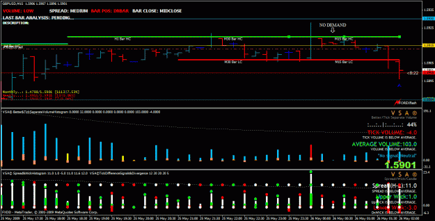 Click to Enlarge

Name: chart2.gif
Size: 38 KB