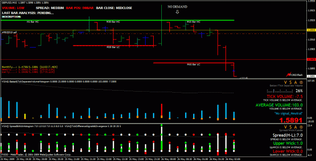 Click to Enlarge

Name: chart21.gif
Size: 35 KB
