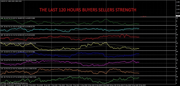 Click to Enlarge

Name: 120 hrs last bs strength10.jpg
Size: 189 KB