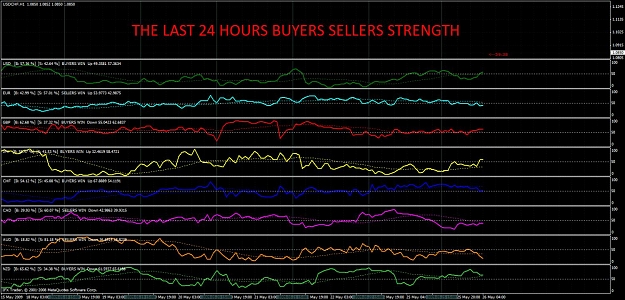 Click to Enlarge

Name: 24 hrs last bs strength11.jpg
Size: 181 KB