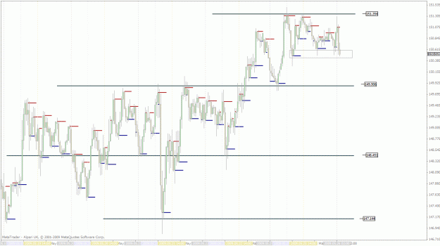 Click to Enlarge

Name: levels.gif
Size: 53 KB