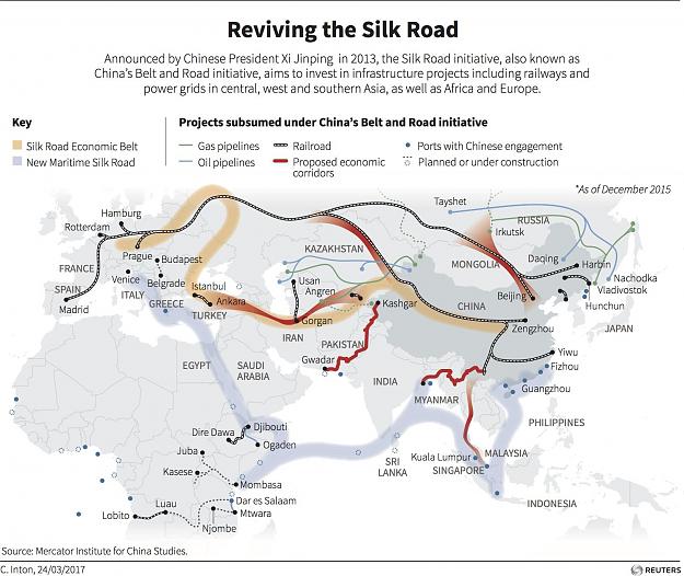 Click to Enlarge

Name: one-belt-one-road.jpg
Size: 244 KB