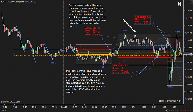 Click to Enlarge

Name: EURUSD (233 Tick) 2017_09_14.png
Size: 88 KB