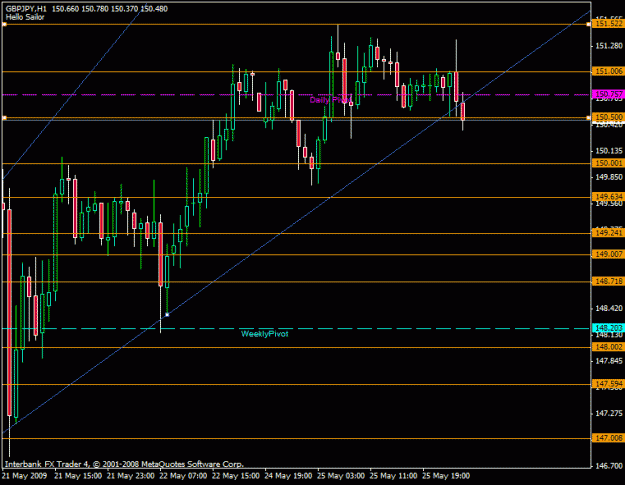 Click to Enlarge

Name: gbpjpy.gif
Size: 18 KB