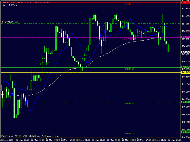 Click to Enlarge

Name: chart.gif
Size: 16 KB