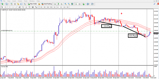 Click to Enlarge

Name: GBPJPY 09.10.png
Size: 51 KB