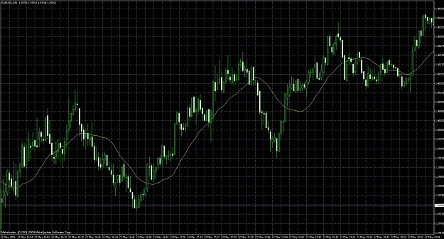Click to Enlarge

Name: alpari eu 1 min.jpg
Size: 225 KB