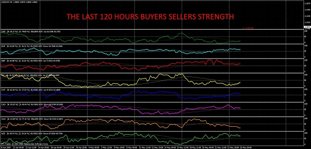Click to Enlarge

Name: 120 hrs last bs strength14.jpg
Size: 189 KB
