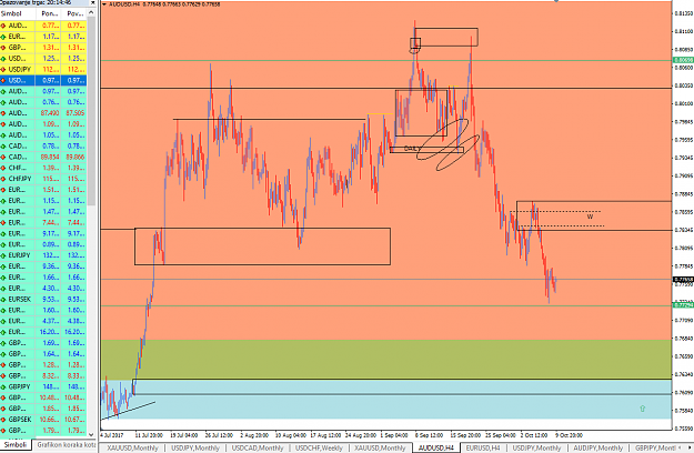 Click to Enlarge

Name: AUDUSD2.PNG
Size: 84 KB