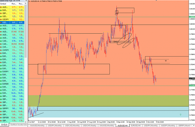 Click to Enlarge

Name: AUDUSD2.PNG
Size: 84 KB