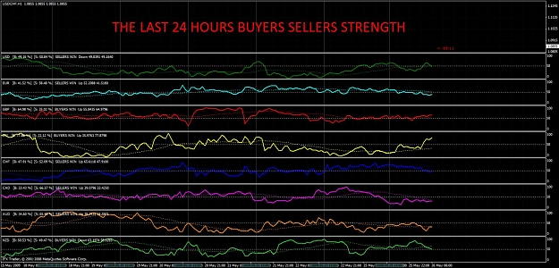 Click to Enlarge

Name: 23 hrs last bs strength13.jpg
Size: 182 KB