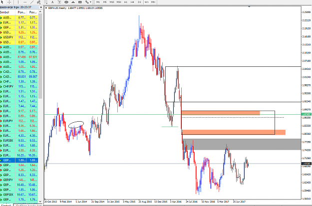 Click to Enlarge

Name: GBPAUD.PNG
Size: 83 KB