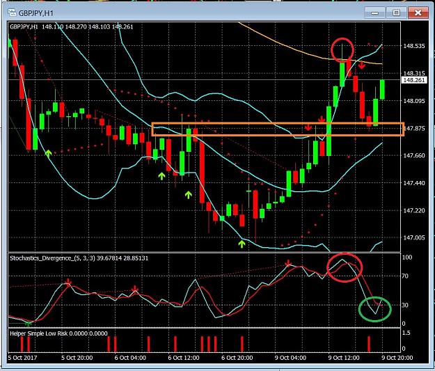 Click to Enlarge

Name: 100917 GBPJPY 2.JPG
Size: 304 KB