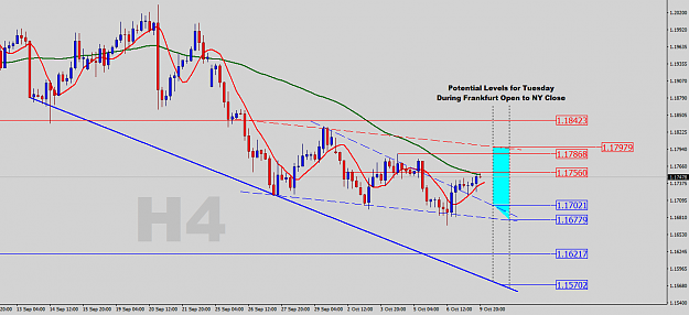 Click to Enlarge

Name: EURUSD-H4-Analysis.png
Size: 37 KB