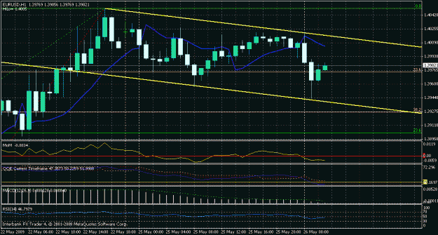 Click to Enlarge

Name: eu 05-25 1h.gif
Size: 26 KB