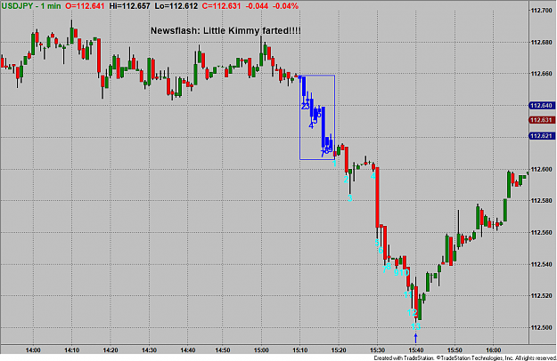 Click to Enlarge

Name: UJ Seq buy.png
Size: 40 KB