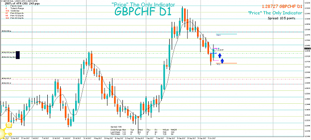 Click to Enlarge

Name: 9th Oct 17 GBP:CHF D1 Pending Limit Buy.png
Size: 107 KB