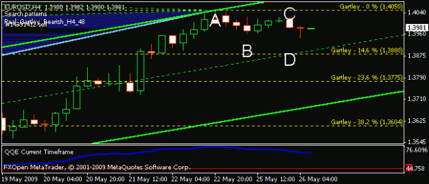 Click to Enlarge

Name: eu74.gif
Size: 8 KB