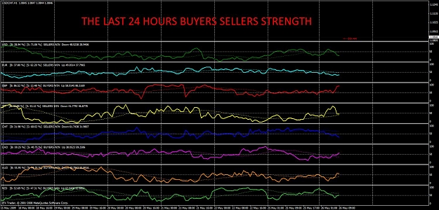 Click to Enlarge

Name: 24 hrs last bs strength15.jpg
Size: 182 KB