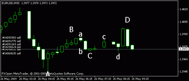 Click to Enlarge

Name: eu74.gif
Size: 5 KB