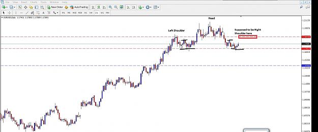 Click to Enlarge

Name: Chart EURUSD Daily.jpg
Size: 194 KB