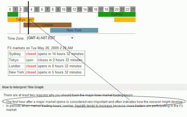 Click to Enlarge

Name: fxhour.gif
Size: 21 KB