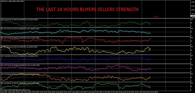 Click to Enlarge

Name: 24 hrs last bs strength16.jpg
Size: 182 KB