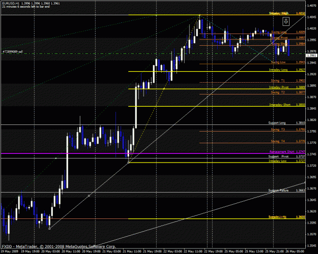 Click to Enlarge

Name: eurusd.gif
Size: 38 KB