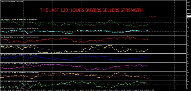 Click to Enlarge

Name: 120 hrs last bs strength17.jpg
Size: 178 KB