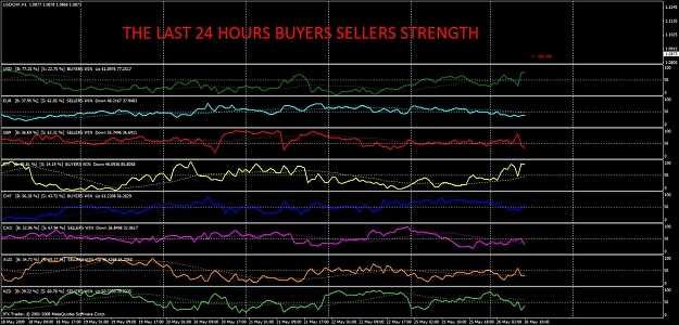 Click to Enlarge

Name: 24 hrs last bs strength17.jpg
Size: 181 KB