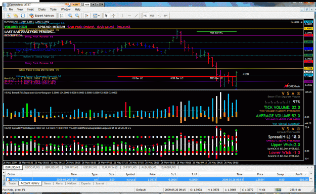 Click to Enlarge

Name: chart.gif
Size: 75 KB