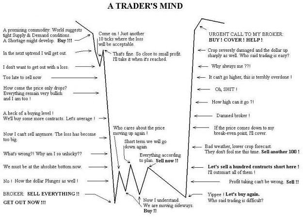Click to Enlarge

Name: a-traders-mind.jpg
Size: 49 KB