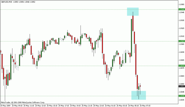 Click to Enlarge

Name: forex.gif
Size: 14 KB