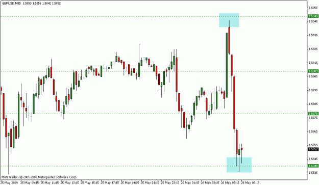 Click to Enlarge

Name: forex.gif
Size: 14 KB
