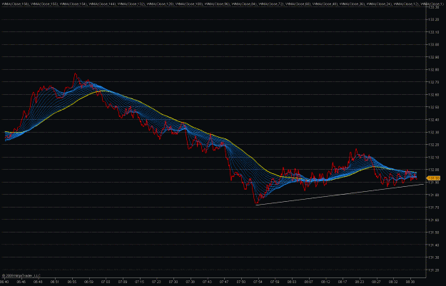 Click to Enlarge

Name: 2009-05-26_eurjpy_17.gif
Size: 47 KB