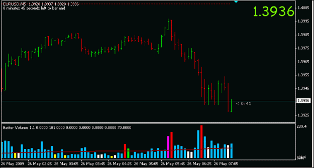 Click to Enlarge

Name: eurusd-0032.gif
Size: 10 KB