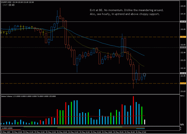 Click to Enlarge

Name: 2009-05-26_eurjpy_19.gif
Size: 21 KB