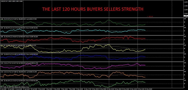 Click to Enlarge

Name: 120 hrs last bs strength18.jpg
Size: 179 KB