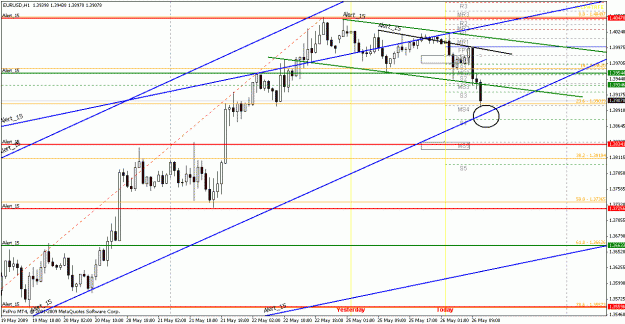 Click to Enlarge

Name: eurusd052609-7.gif
Size: 28 KB