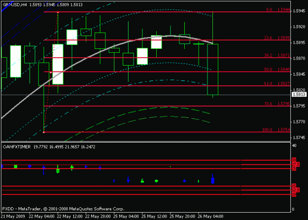 Click to Enlarge

Name: chart.gif
Size: 11 KB